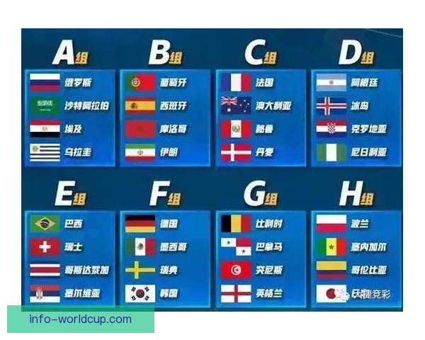 世界杯精彩赛事胜负竞猜平台全新玩法与策略解析