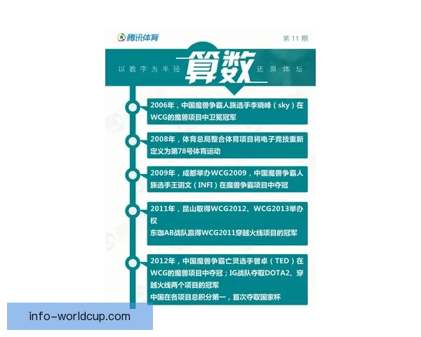 全方位解析体育竞猜官网最新动态和热门赛事投注攻略