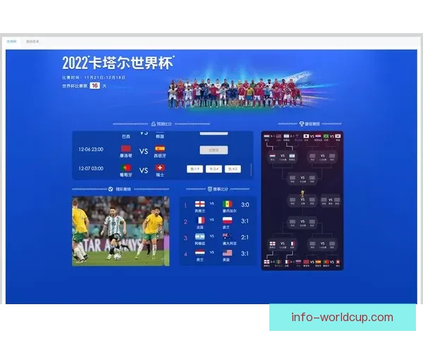 世界杯精彩比分竞猜平台实时数据分析与精准预测策略指南