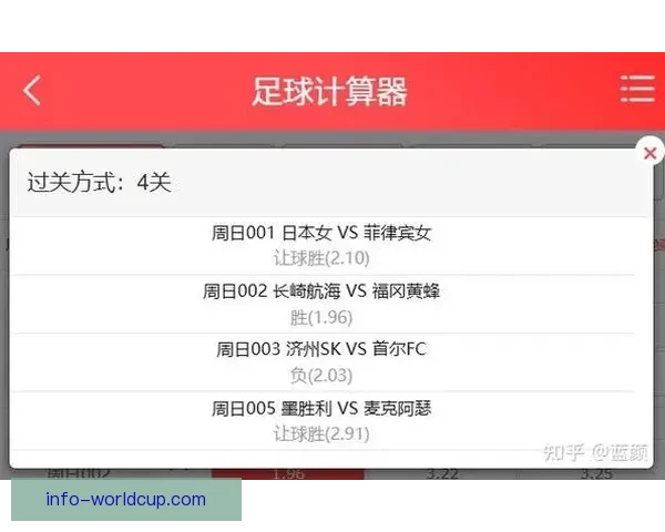 精准足球赛事分析与胜负预测每日竞猜推荐指南