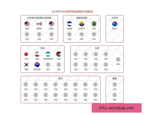 2026世界杯转播格局变革与全球媒体竞争新趋势深度观察与影响