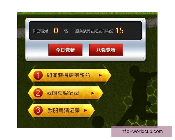 世界杯竞猜胜负策略全面解析与实用技巧分享指南