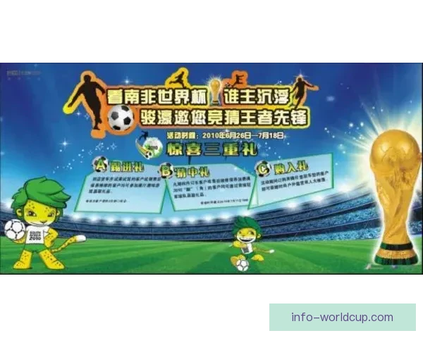 美加墨世界杯竞猜入口全方位解析助您轻松预测赛事精彩走势