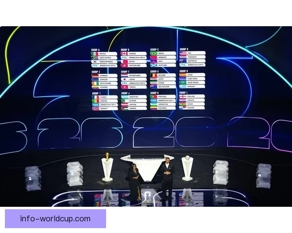 美加墨世界杯最新赛程全解析及赛事关注指南