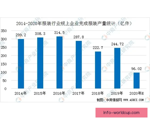 世界杯在线投注趋势解析与安全策略全面指南分享及平台选择技巧深度剖析