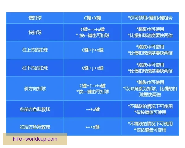 权威体育竞猜平台实时赛事分析与投注技巧全面指南